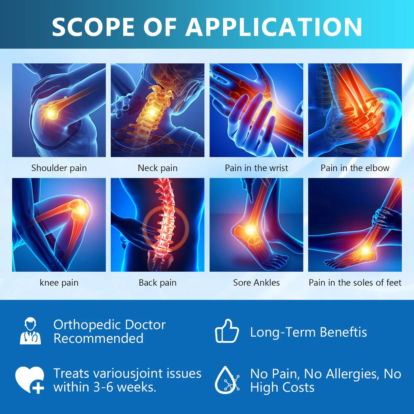 Hyaluronic Joint Cream — Nano Technology Deep Repair