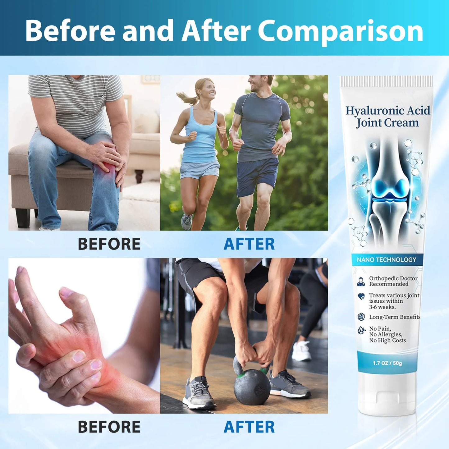 Hyaluronic Joint Cream — Nano Technology Deep Repair